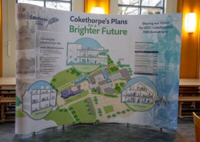 Cokethorpe’s Plans for a Brighter Future