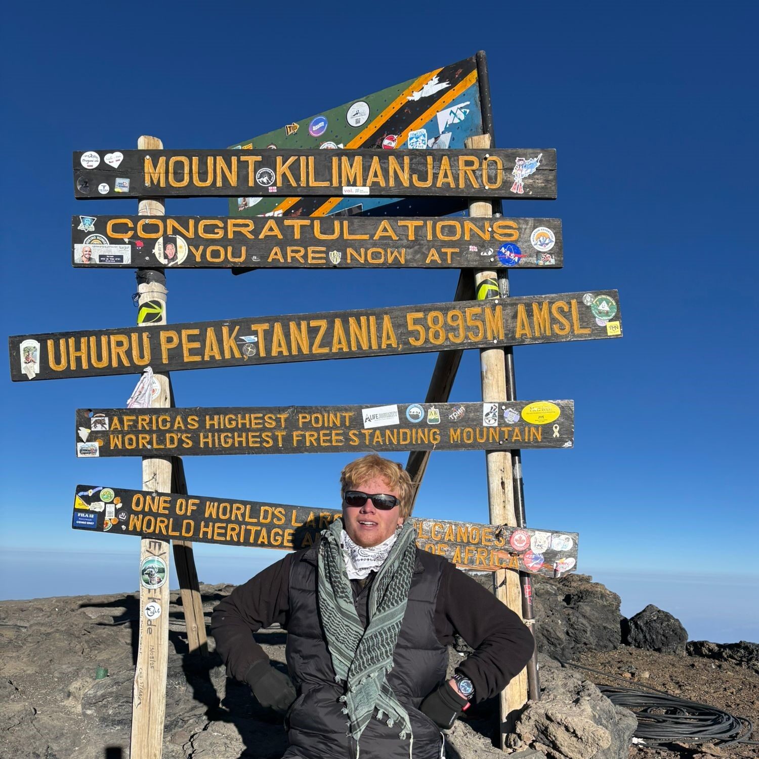 Summit Sam Farr Sam Farr - Alumni Spotlight