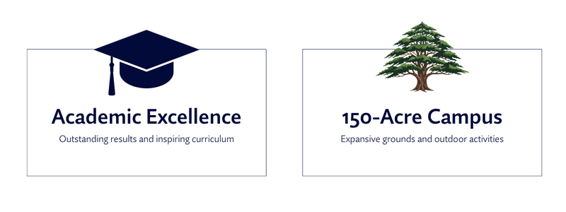 Academic Excellence icons